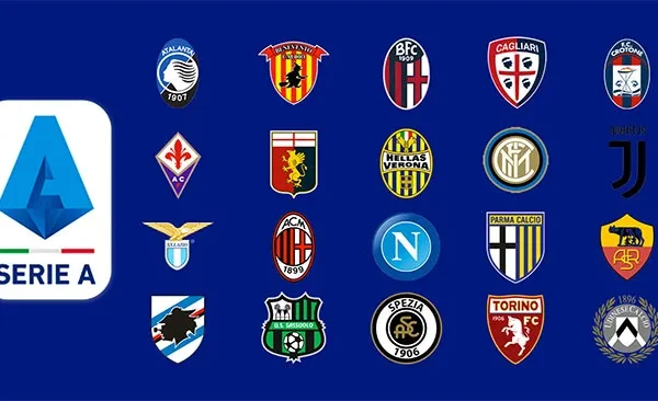 DANH SÁCH CÁC ĐỘI BÓNG THAM DỰ SERIE A