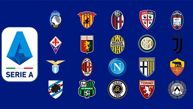 DANH SÁCH CÁC ĐỘI BÓNG THAM DỰ SERIE A